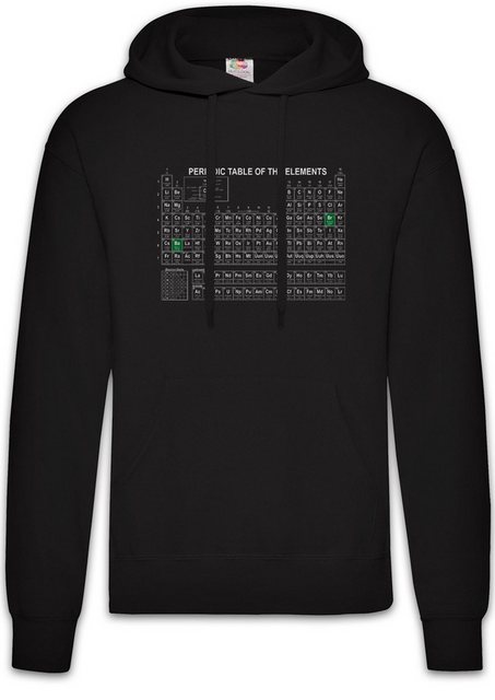 Urban Backwoods Hoodie Black Br Ba Periodic Table Of The Elements Herren Ho günstig online kaufen