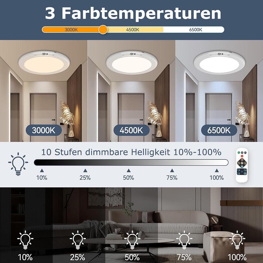 LMaxhome LED Deckenleuchte Ultraflach Rund Dimmbar günstig online kaufen