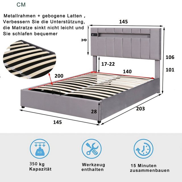 OKWISH Bett Jugendbett, Polsterbett 140x200 Bett mit LED-Lichtleiste (hydra günstig online kaufen