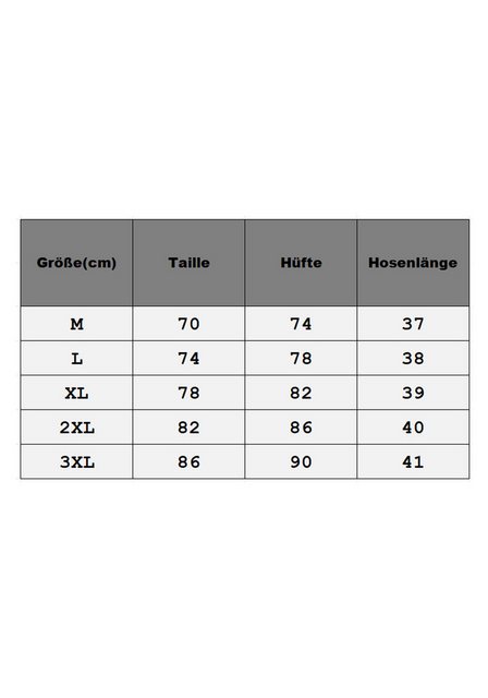 Zoclack Umstandsslip Verstellbare Sicherheitshose mit hoher Taille für Schw günstig online kaufen