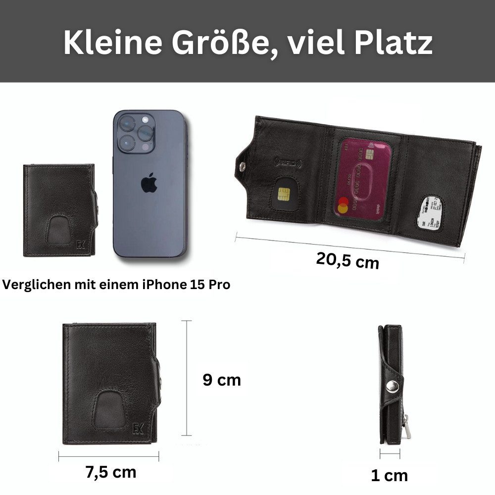 Fomax Mini Geldbörse Slim Wallet + günstig online kaufen