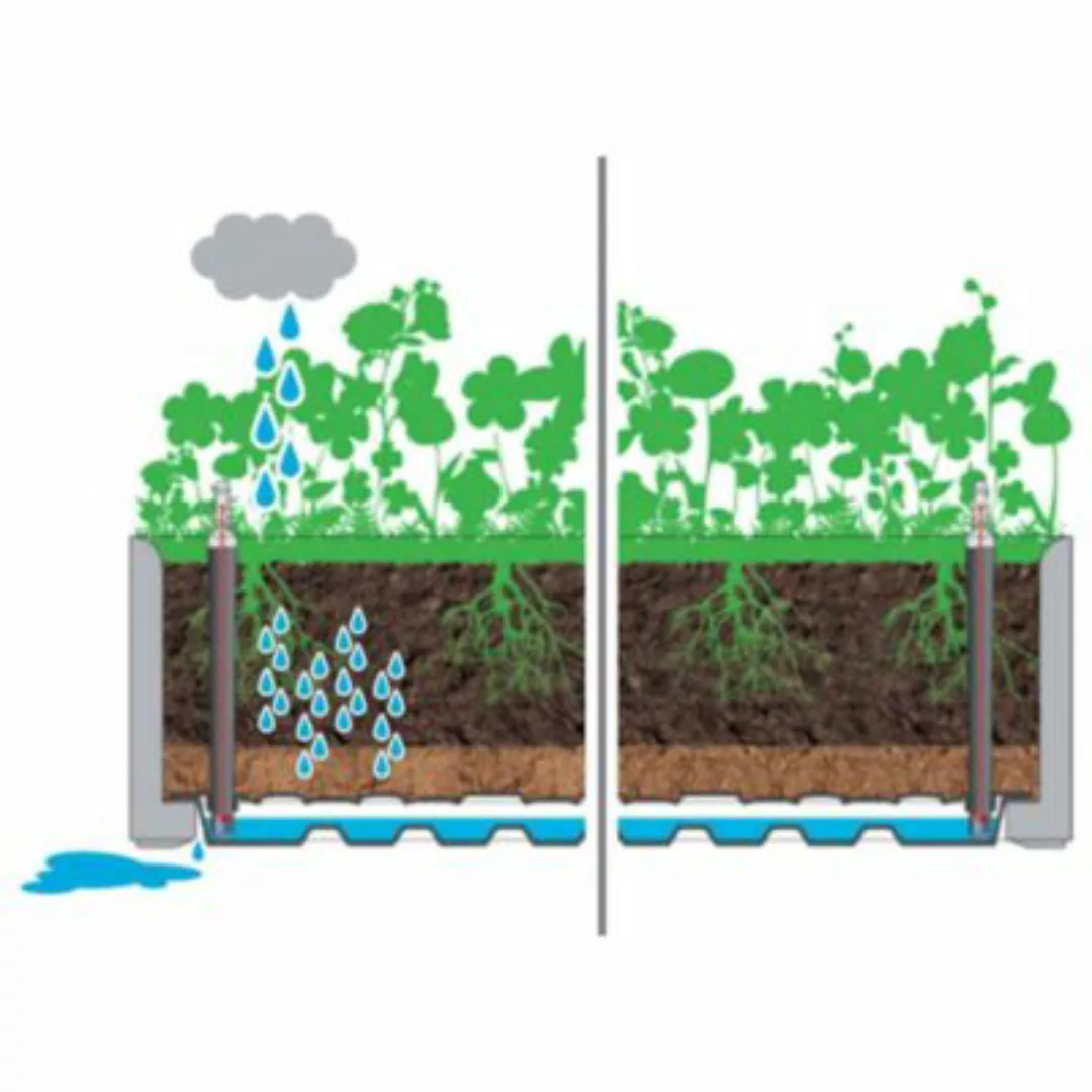 Garten-hochbeet Mit Selbstbewässerungssystem Mokka 100x43x33 Cm günstig online kaufen