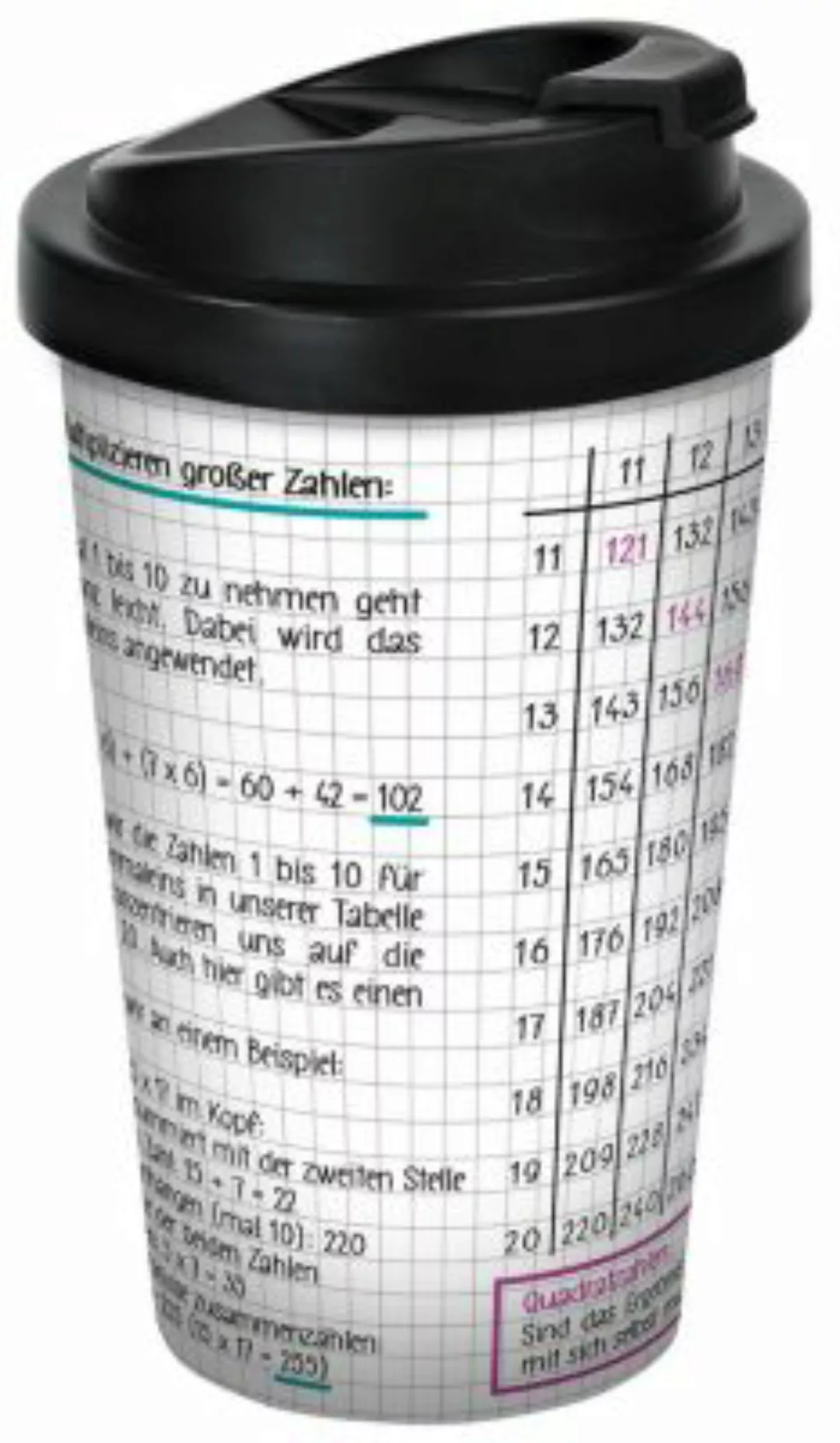 Geda Labels Coffee to go Becher Großes 1x1 400ml Kaffeebecher bunt günstig online kaufen