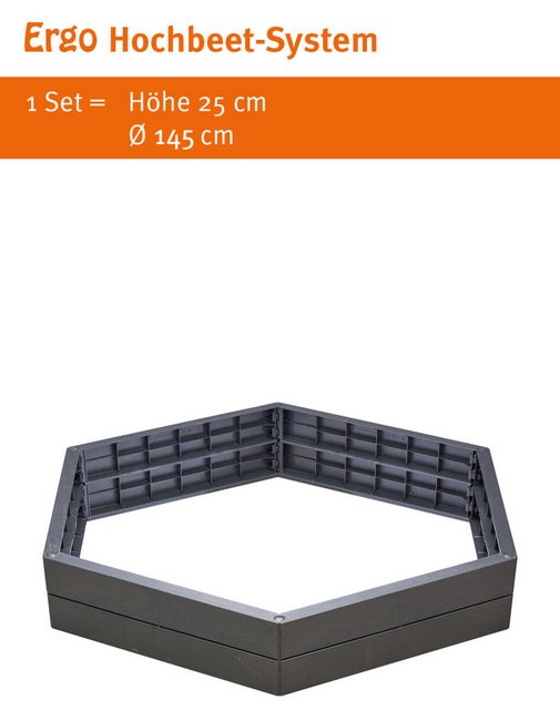 GARANTIA Hochbett ERGO Hochbeet-System XL Stone 6 Paneele inkl. Verbinder günstig online kaufen