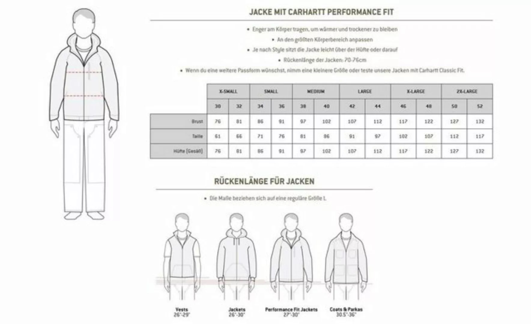 Carhartt Kurzjacke günstig online kaufen