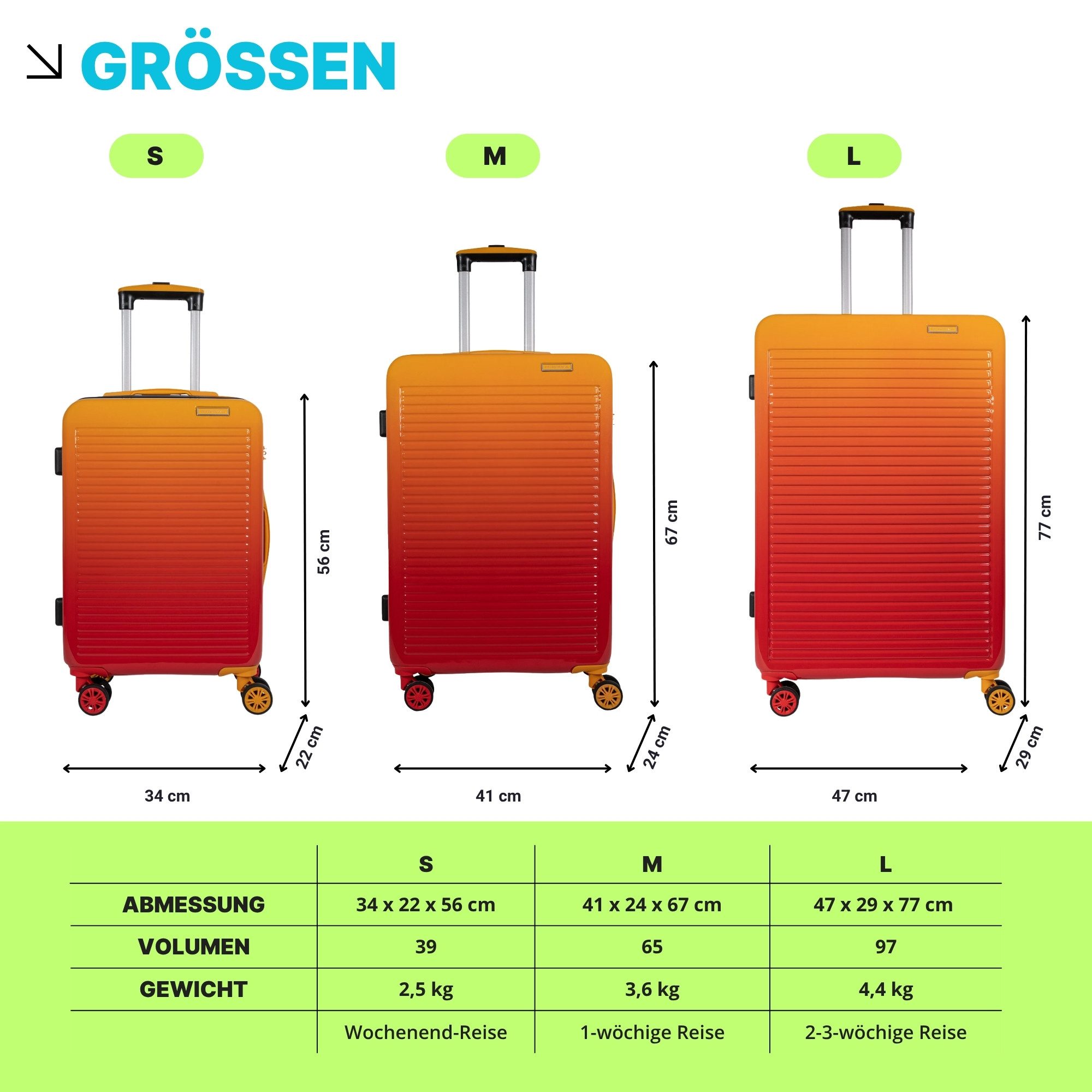 Crosstravel Kofferset Rainbow, 4 Rollen, (3 günstig online kaufen