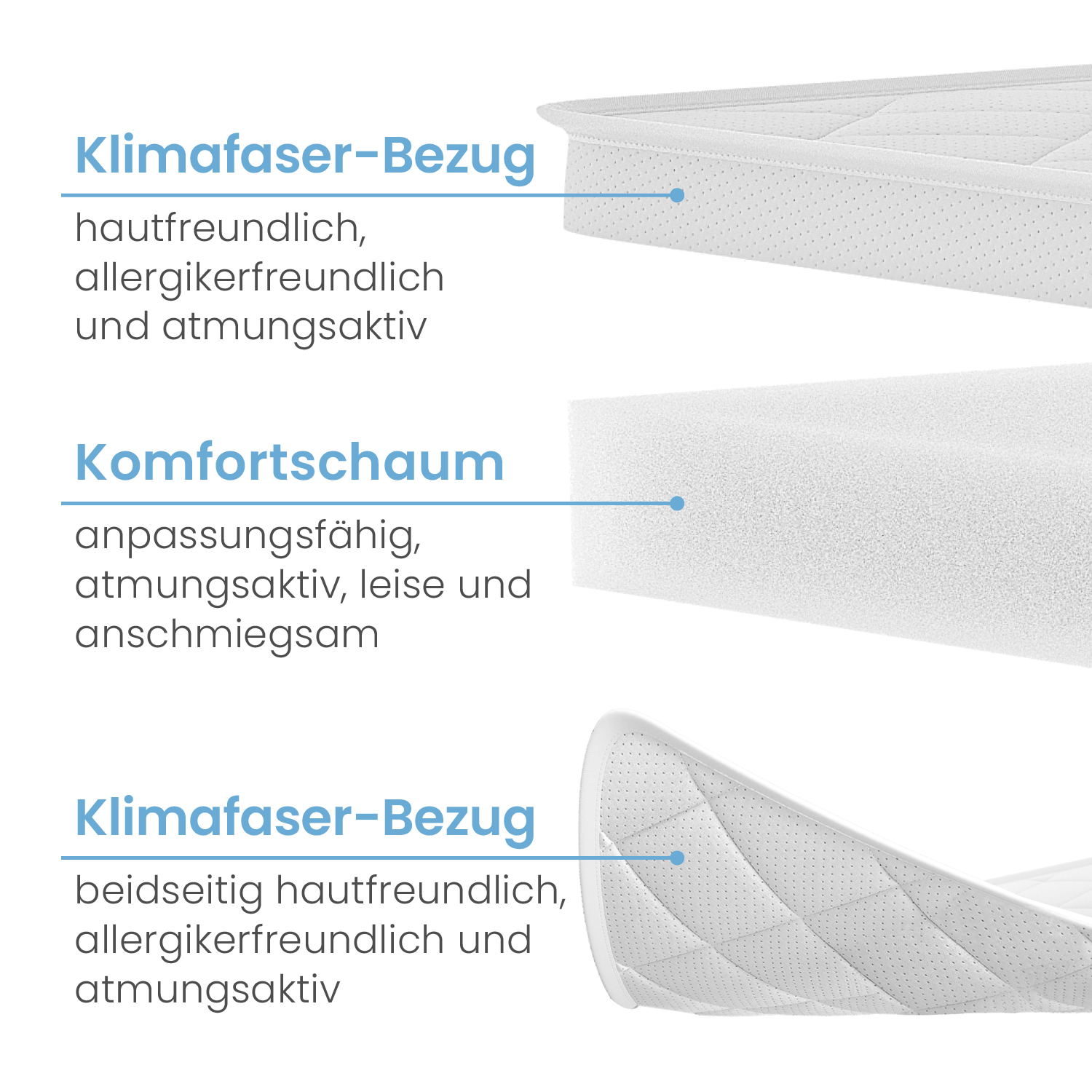 Bestschlaf Komfortschaum Topper Matratzenauflage, 6 cm dick, 120x200 cm günstig online kaufen