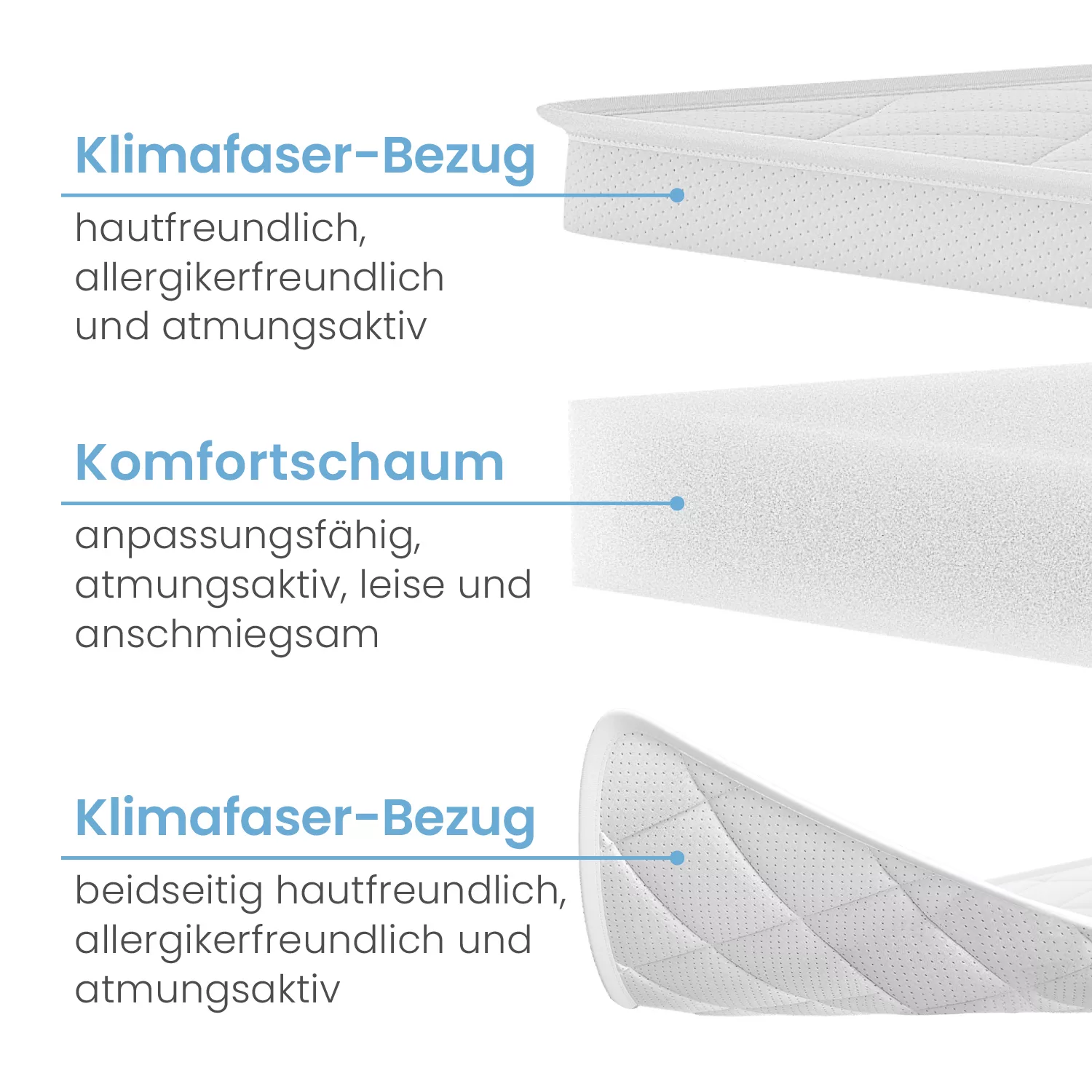 Bestschlaf Komfortschaum Topper Matratzenauflage, 6 cm dick, 140x200 cm günstig online kaufen