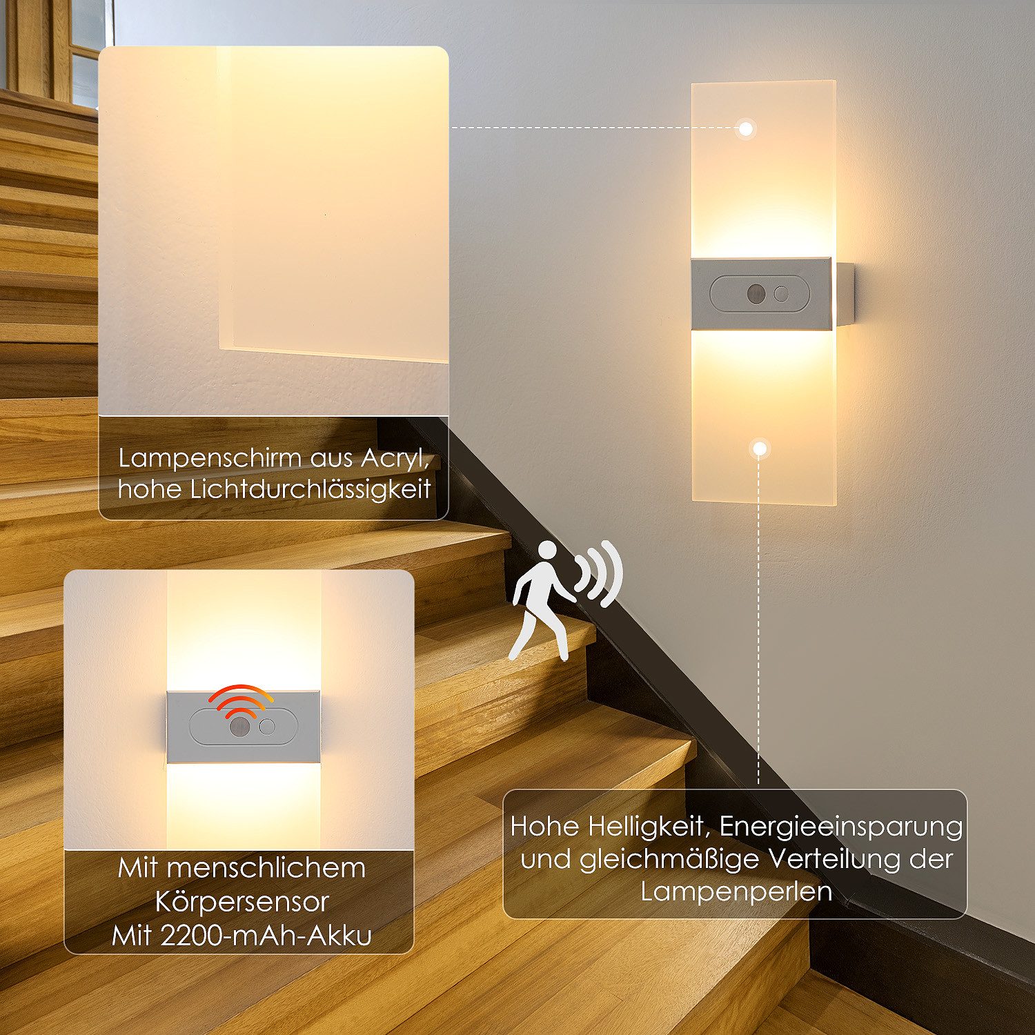 oyajia LED Wandleuchte Moderne Wandleuchte Innen, günstig online kaufen