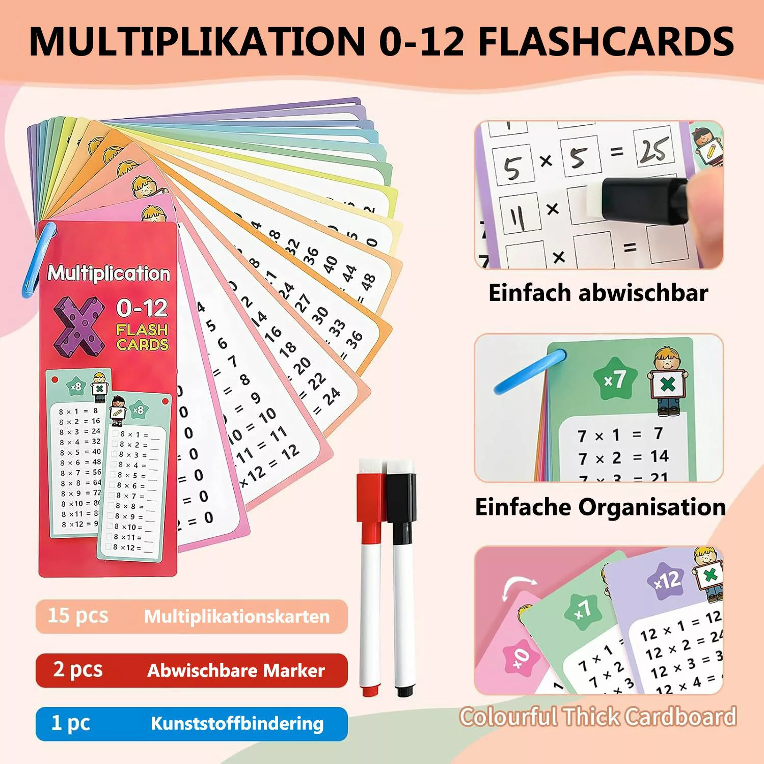 Coonoor Poster Einmaleins Lernkarten – Multiplikationskarten günstig online kaufen