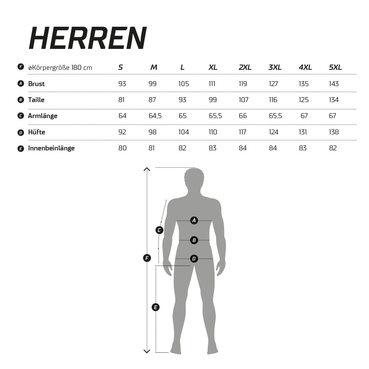 Protective Radhose MTB-Hose Herren Longpant P-Engine günstig online kaufen
