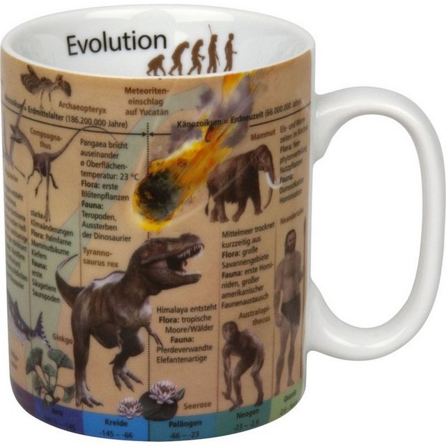 Könitz Teleskop Könitz Tasse Wissensbecher Evolution günstig online kaufen