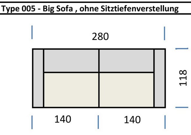 freiraum Big-Sofa Wolve, Kopfteilverstellung, 2 Kissen, Cord taupe - 280x10 günstig online kaufen