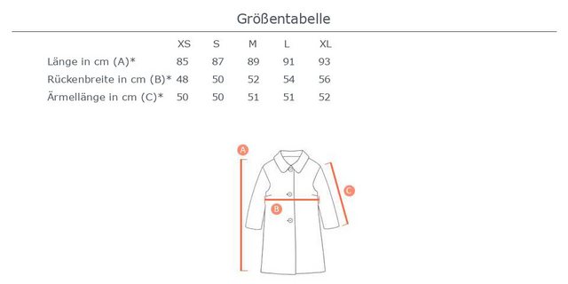 Ital-Design Winterjacke Damen Freizeit (87256688) Kapuze (abnehmbar) Gefütt günstig online kaufen