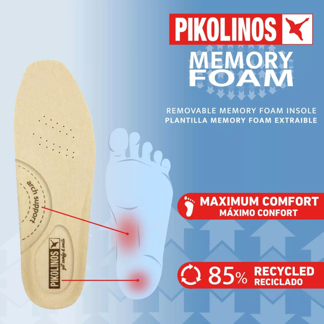 PIKOLINOS Keilsneaker "CAMBIL", Keilabsatz, Schnürschuh, Halbschuh, Freizei günstig online kaufen