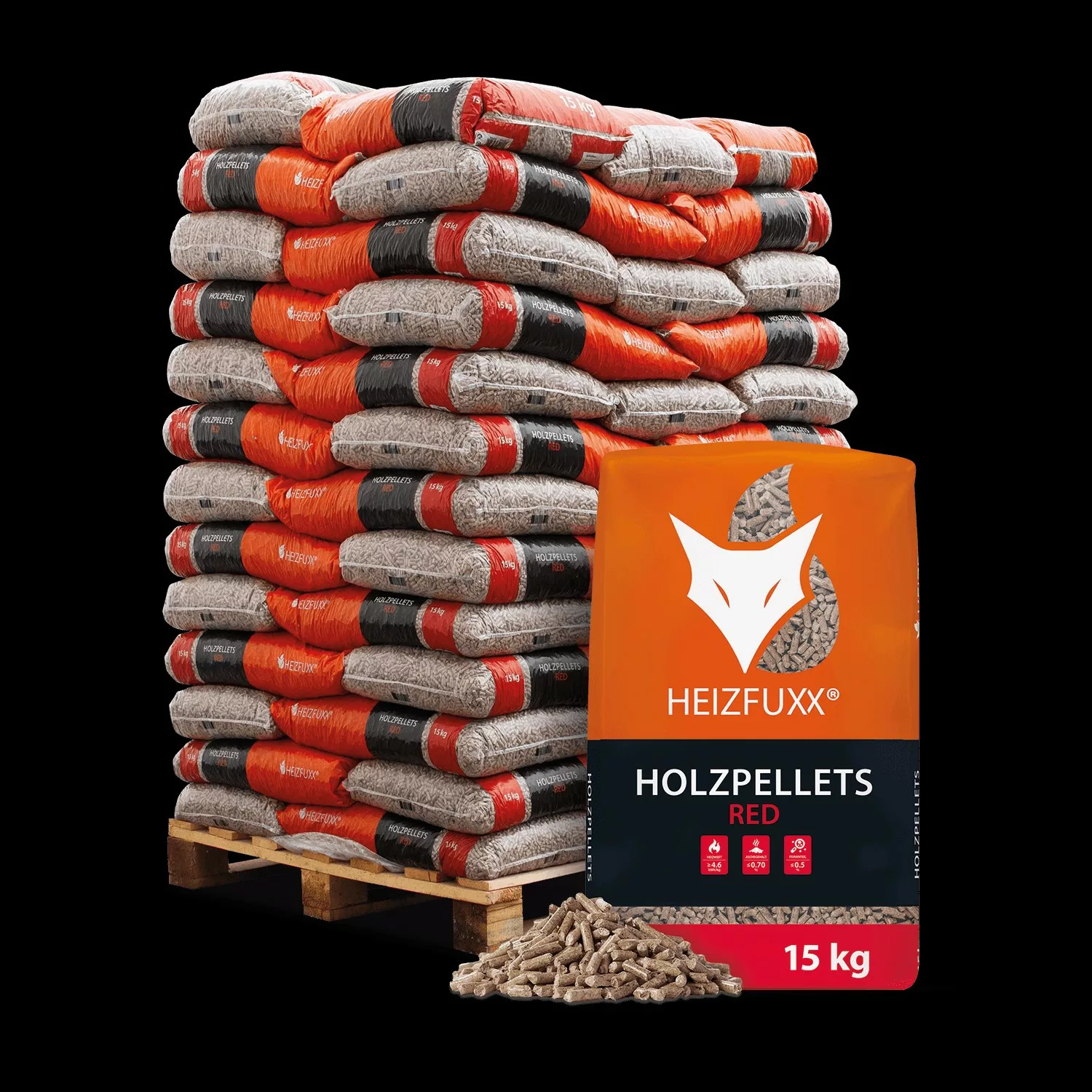 Heizfuxx Holzpellets Red 15kg x 65 Sack 975kg Palette günstig online kaufen