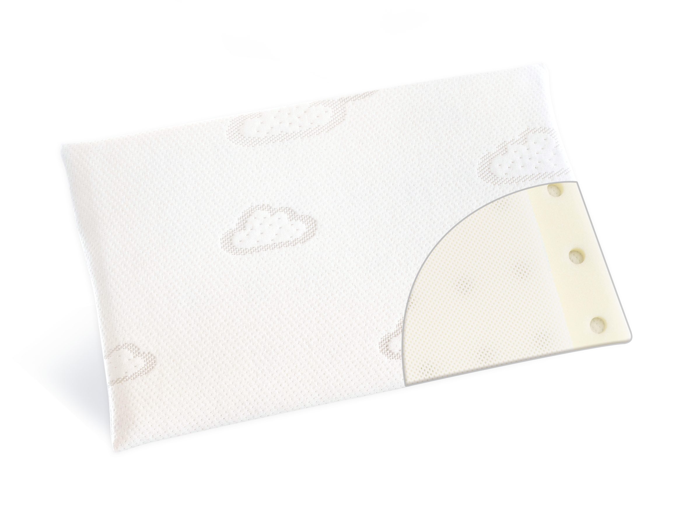 Träumeland Babykissen care WOLKE Babykopfkissen 25 günstig online kaufen