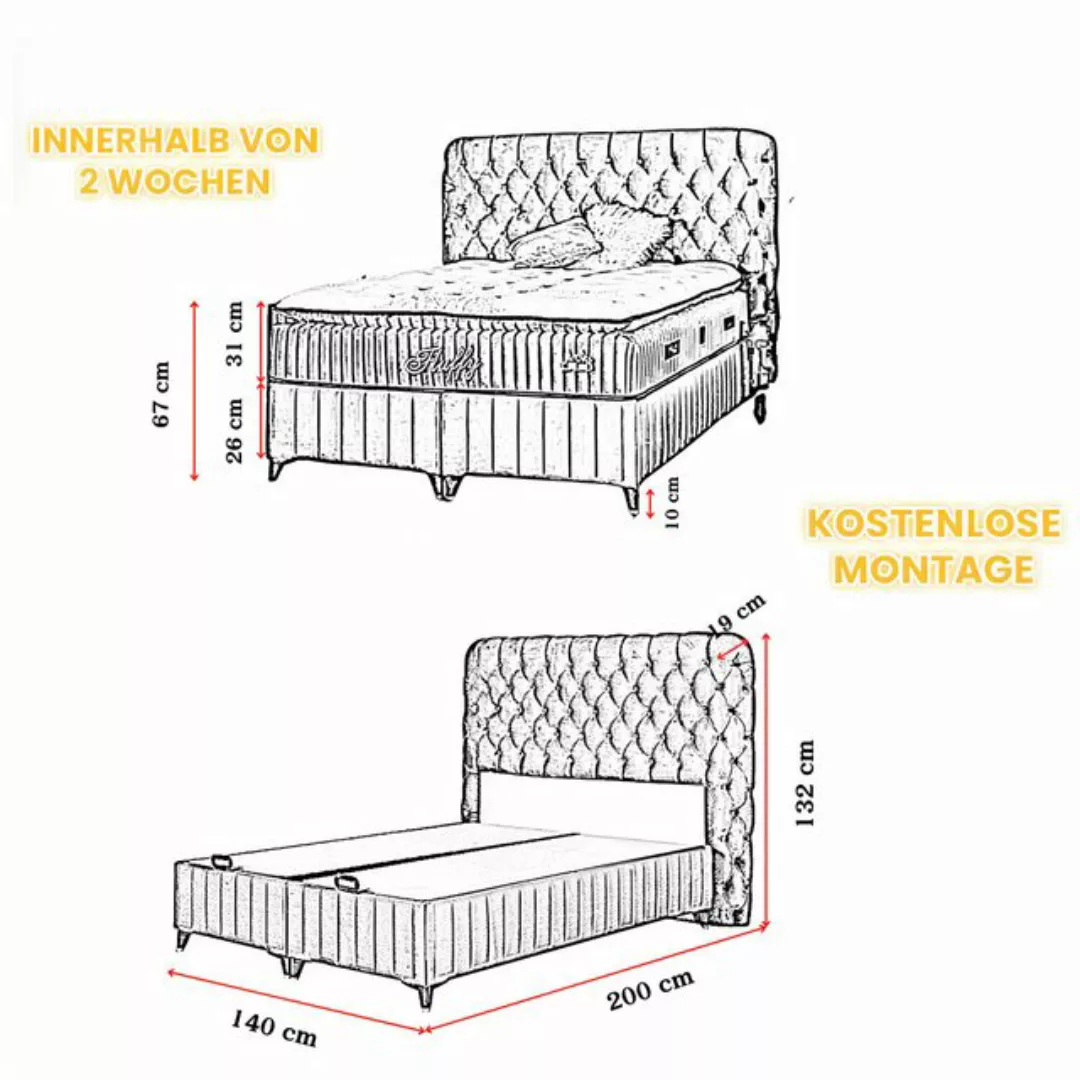 gowoll Boxspringbett Fluffy Bett Set mit Matratze mit Topper 140x200 160x20 günstig online kaufen