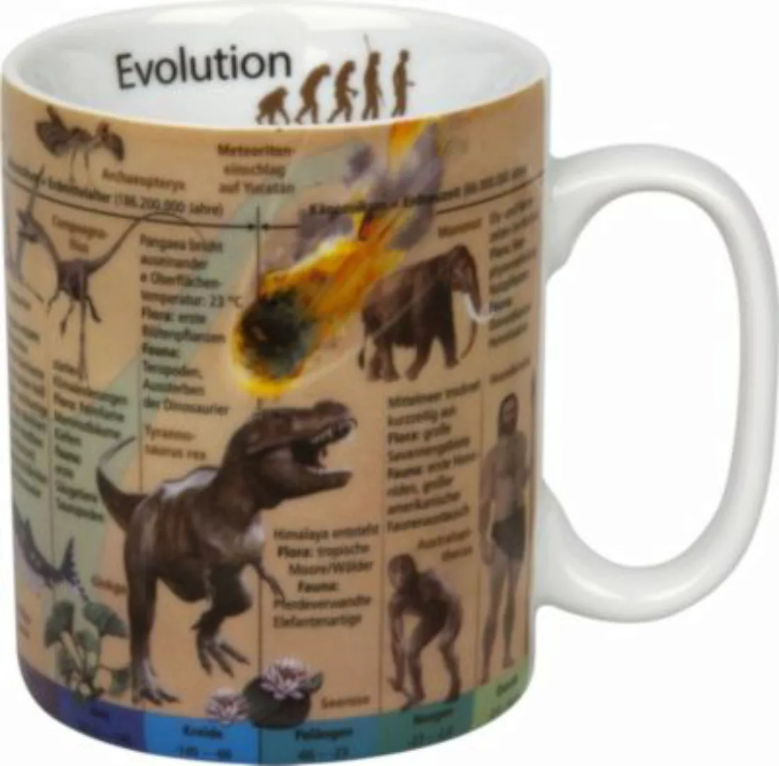 Könitz "Kaffeebecher ""Evolution"" Porzellan" bunt günstig online kaufen