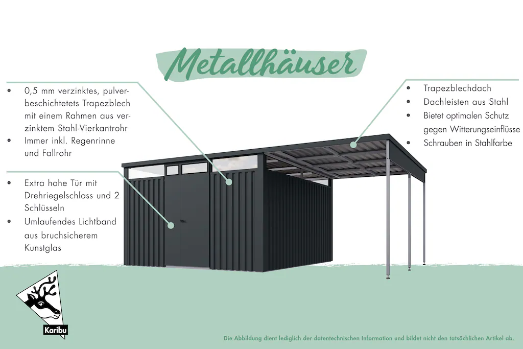 Karibu Gartenhaus "Metall mit Lichtband aus Kunststoff, Østen 3", in versch günstig online kaufen