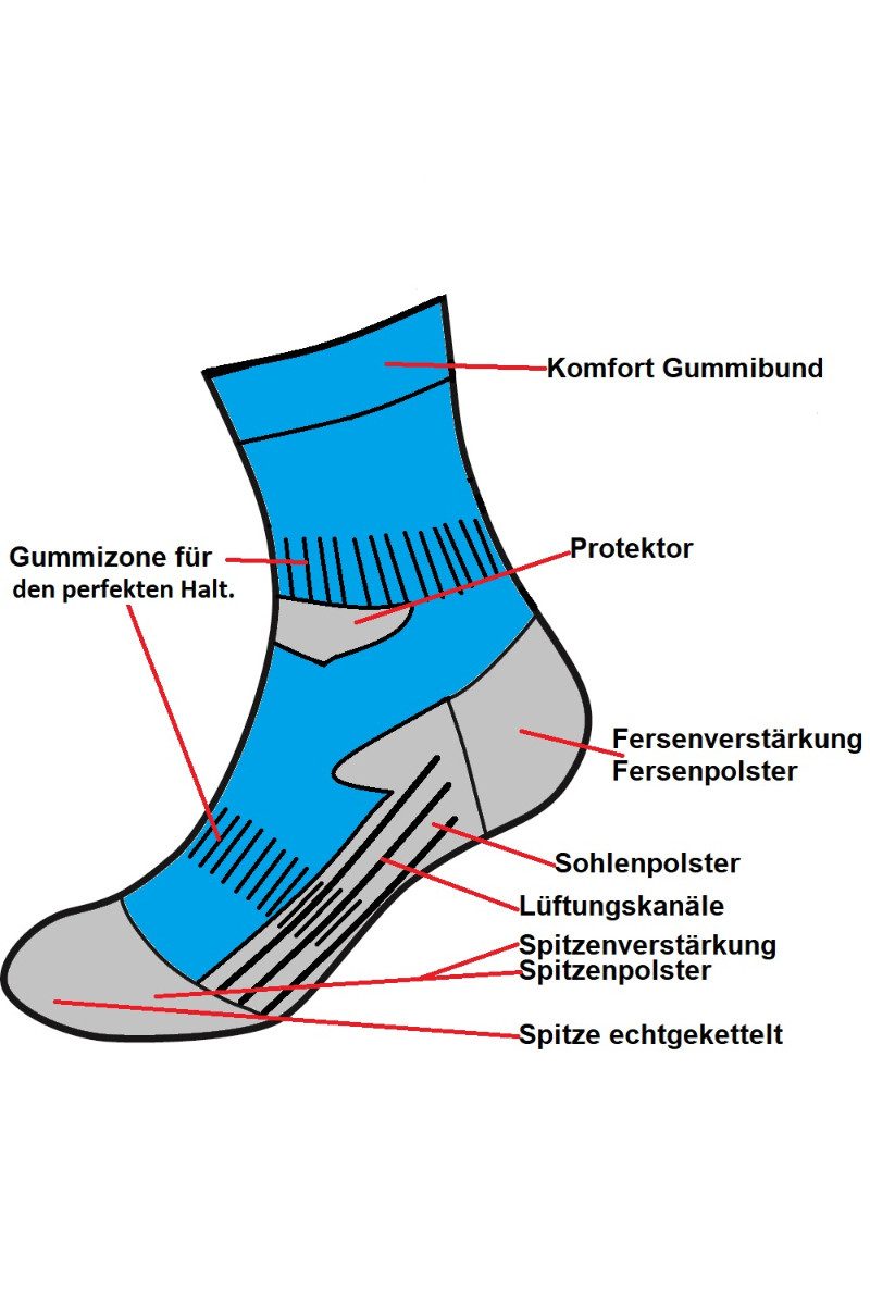 JD J. Dirks Wandersocken Funktionssocken - günstig online kaufen