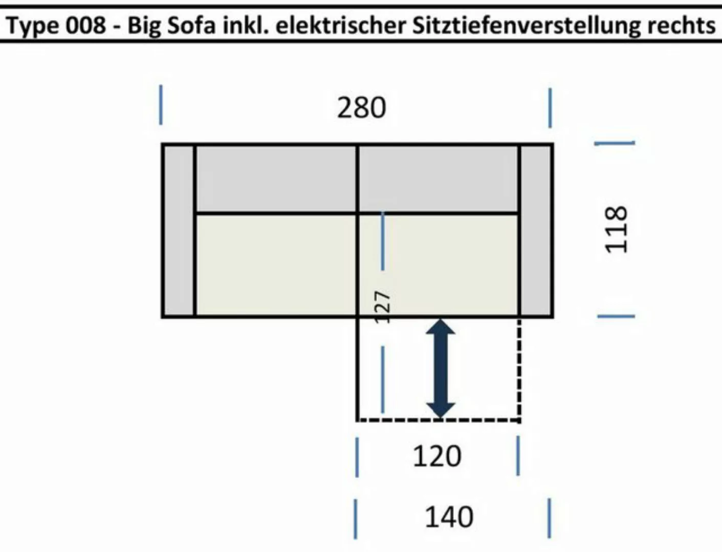 Iwaniccy Big-Sofa 1x elektr. Verstellung, 2 Kissen, Cord creme - 280x108x11 günstig online kaufen