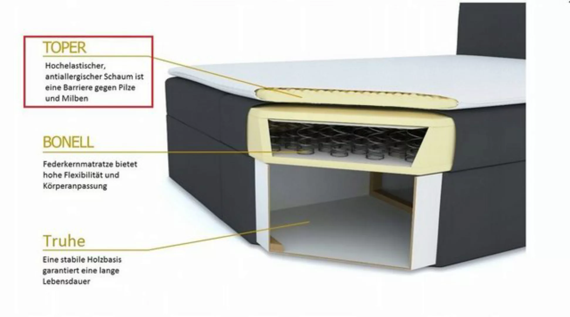 yourhouse24 Boxspringbett Berni mit 2 Bettkästen, Doppelbett mit Bonell-Mat günstig online kaufen