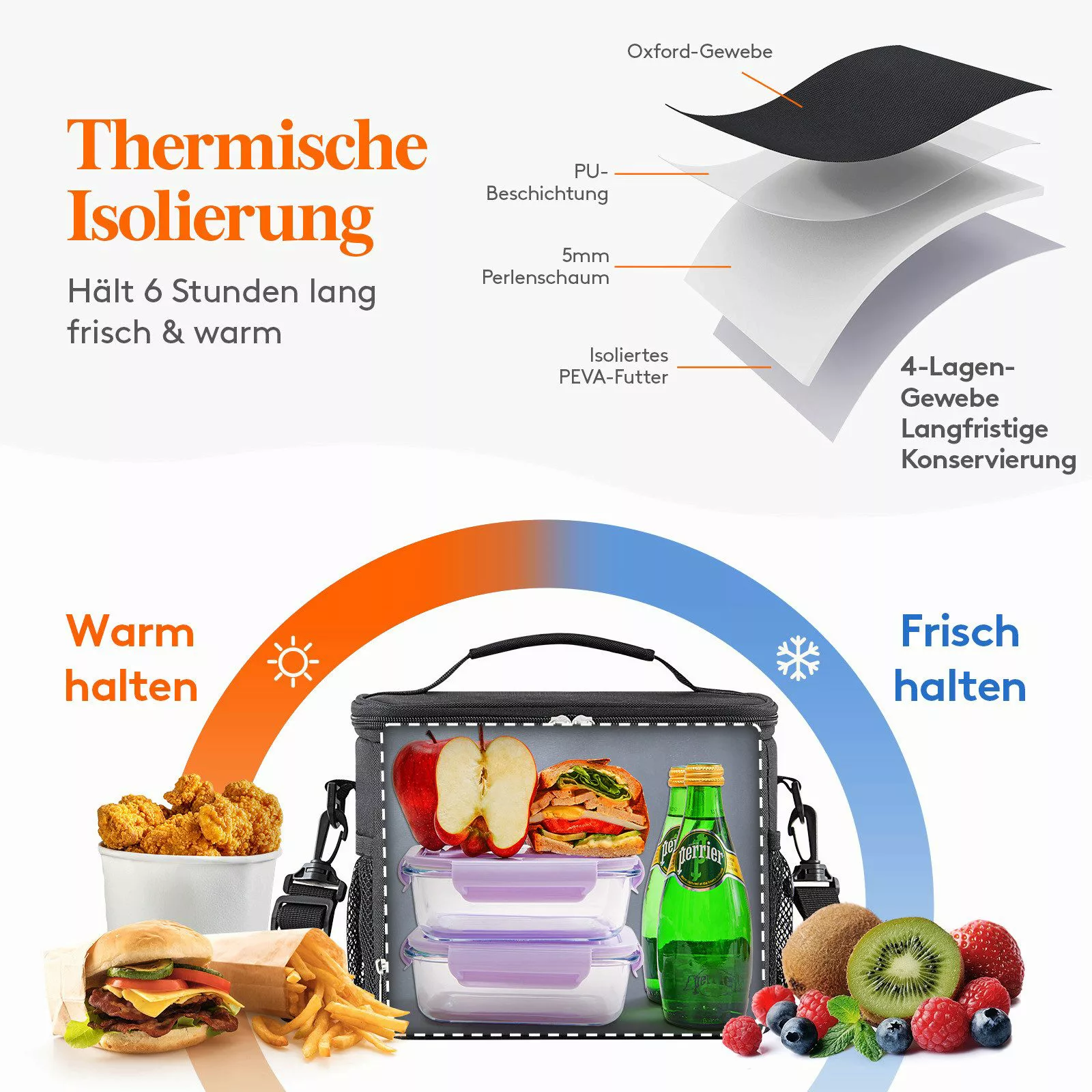 Lifewit Picknicktasche Isolierte Kühltasche, Lunchtasche, Tragbare günstig online kaufen