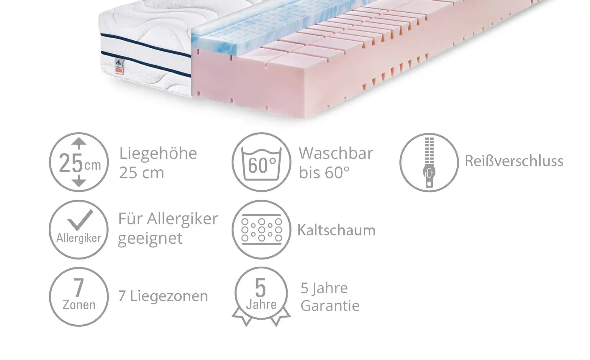 IRISETTE 7-Zonen-Kaltschaumkernmatratze ¦ weiß ¦ Maße (cm): B: 200 H: 24 Ma günstig online kaufen