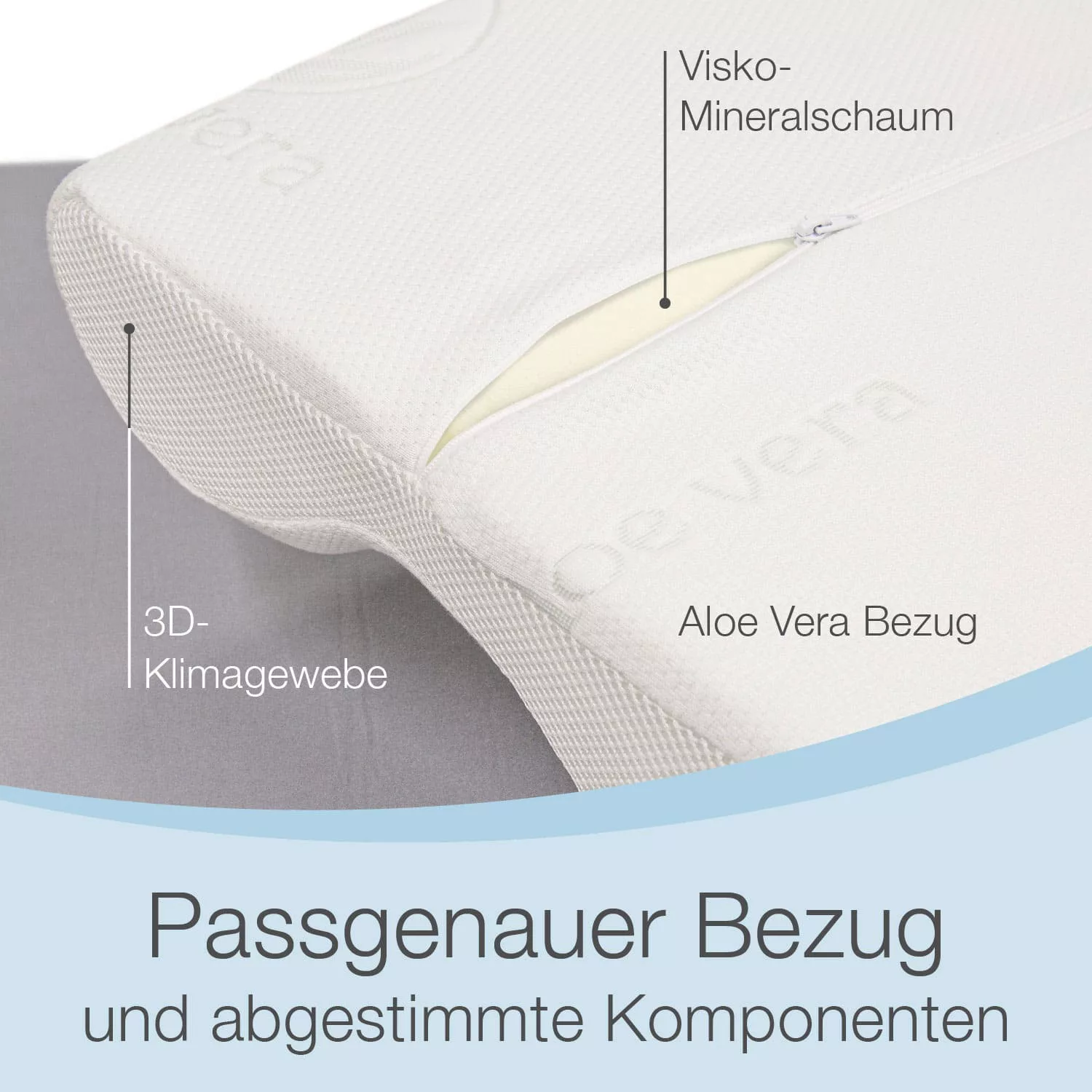 Bestschlaf Seitenschläfer-Kopfkissen 2er-Set günstig online kaufen