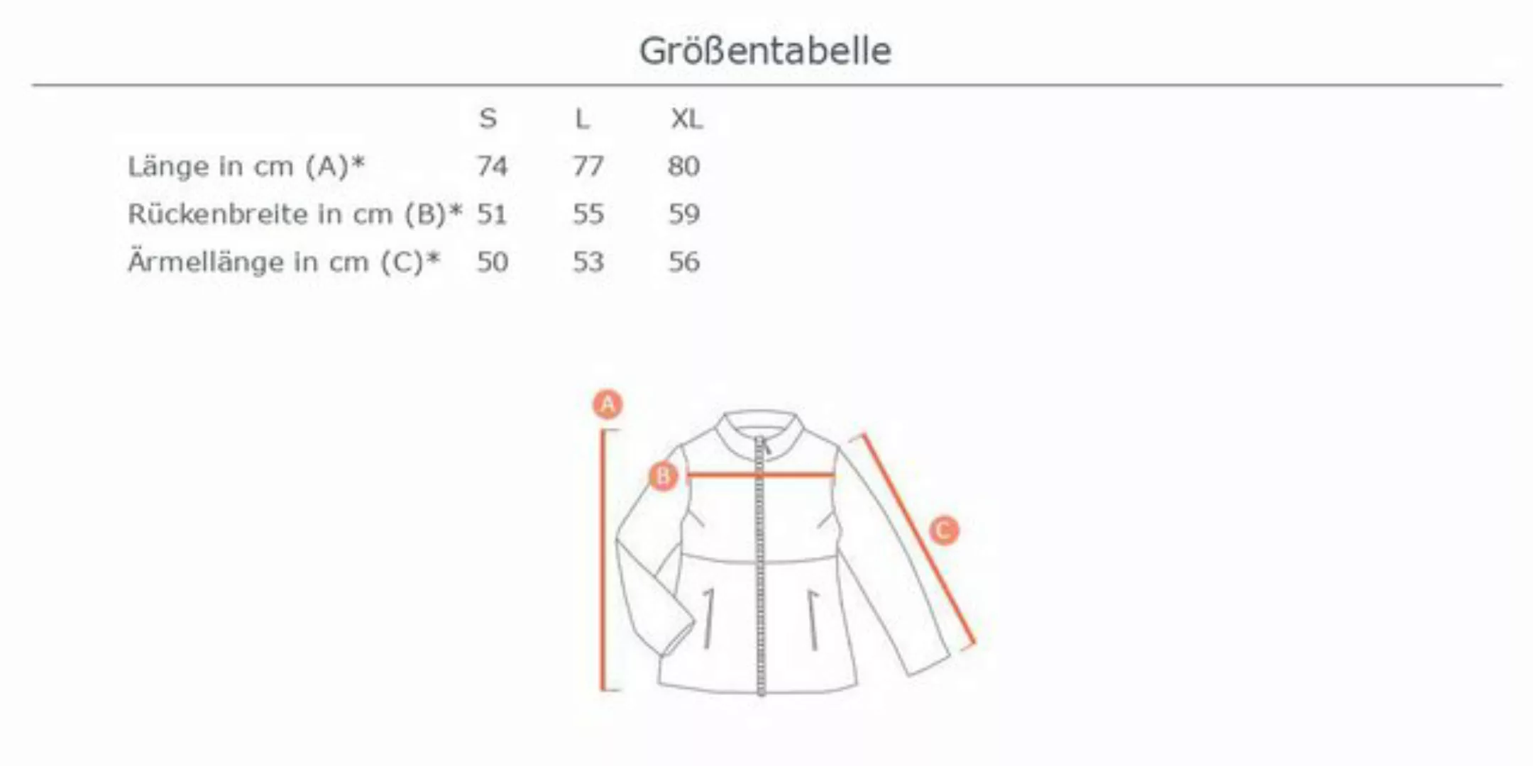 Ital-Design Winterjacke Damen Freizeit (87256496) Kapuze Gefüttert Winterja günstig online kaufen