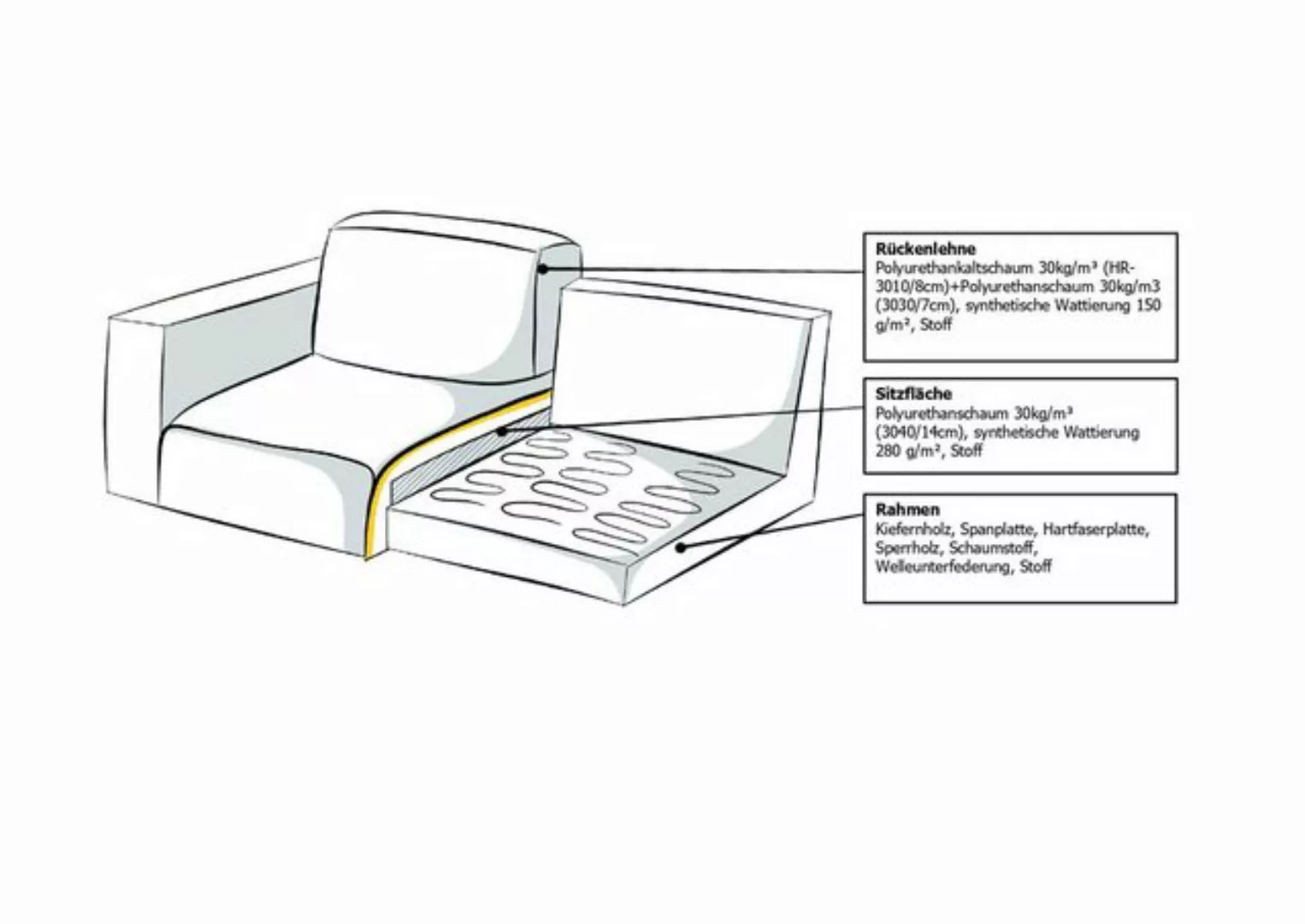 INOSIGN Sofaelement "Koa, Sofamodul, passend zur Serie KOA", in Webstoff günstig online kaufen