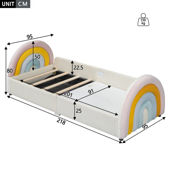 Flieks Polsterbett, Kinderbett 90x200cm mit Regenbogenform und hochklappbar günstig online kaufen