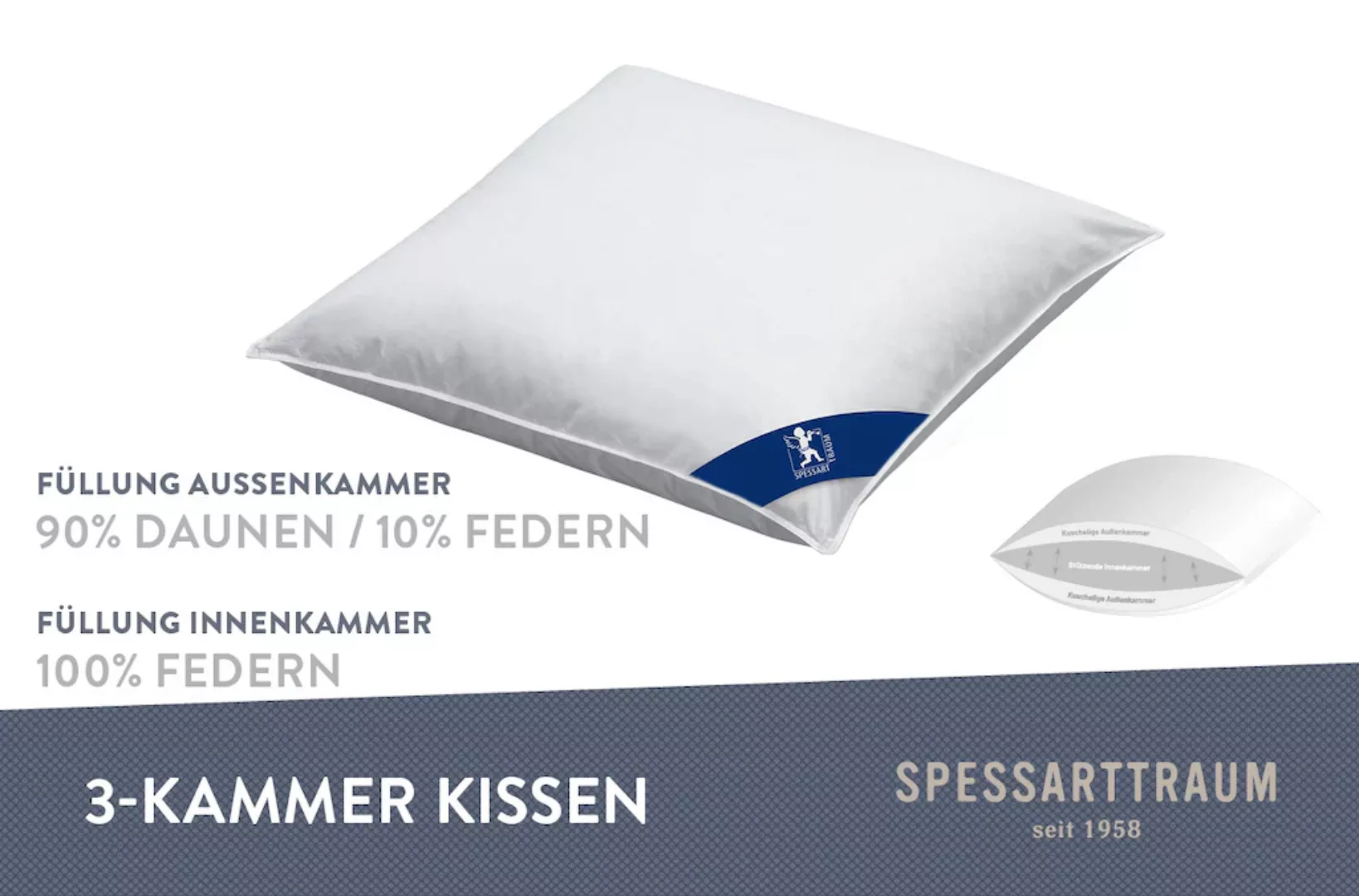 SPESSARTTRAUM 3-Kammer-Kopfkissen »Exklusiv«, Füllung: 90% Daunen / 10% Fed günstig online kaufen