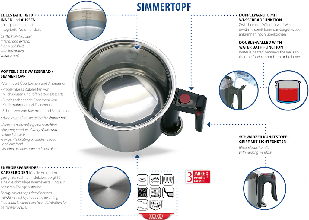 Elo Simmertopf, Edelstahl 18/10-Edelstahl 18/8, (1 tlg.), Induktion günstig online kaufen