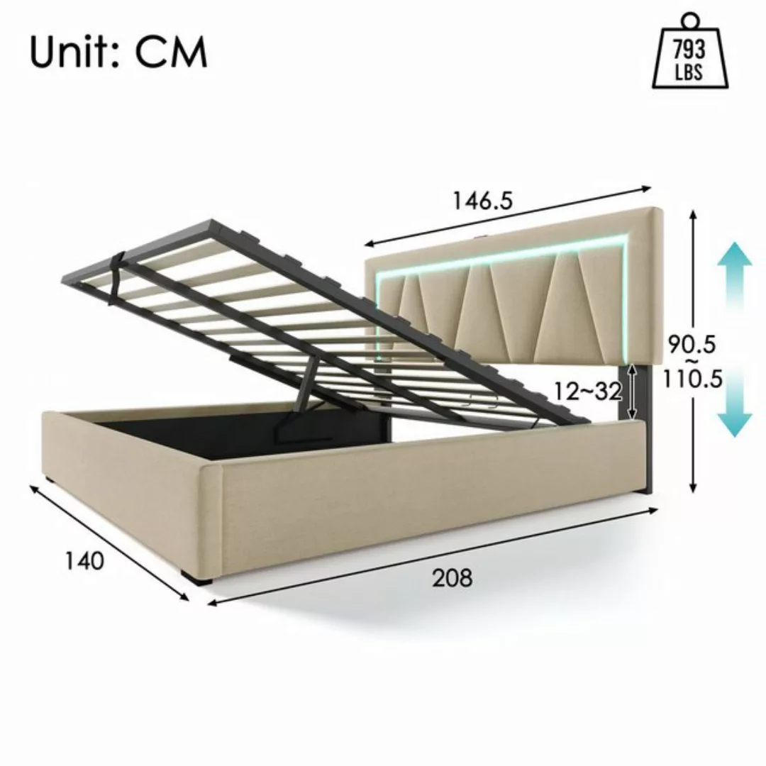 Rosaking Polsterbett LED Doppelbett mit USB Typ C Ladefunktion und LED-Bele günstig online kaufen