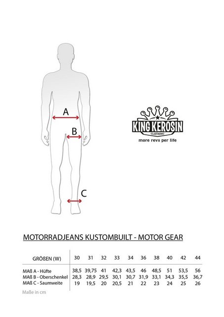 KingKerosin Motorradhose Kustombuilt - Motor Gear im 5-Pocket Look günstig online kaufen