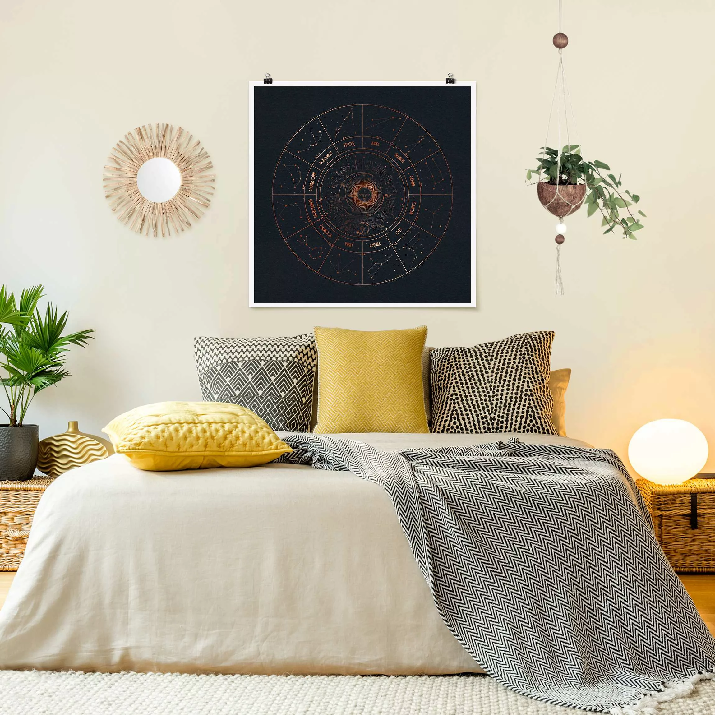 Poster Astrologie Die 12 Sternzeichen Blau Gold günstig online kaufen