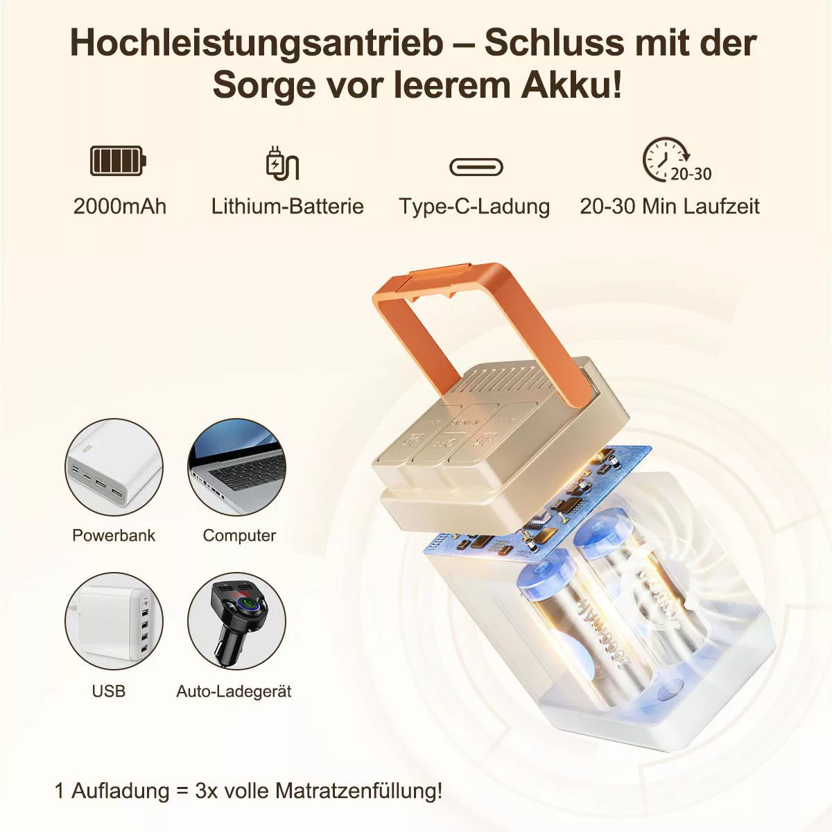 Sumosuma Luftbett Einzel Luftmatratze, Schnelles Aufblasen günstig online kaufen