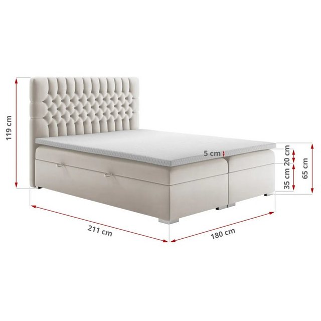 DB-Möbel Boxspringbett Sofija Doppelbett mit Bettkasten Polsterbett mit Mat günstig online kaufen