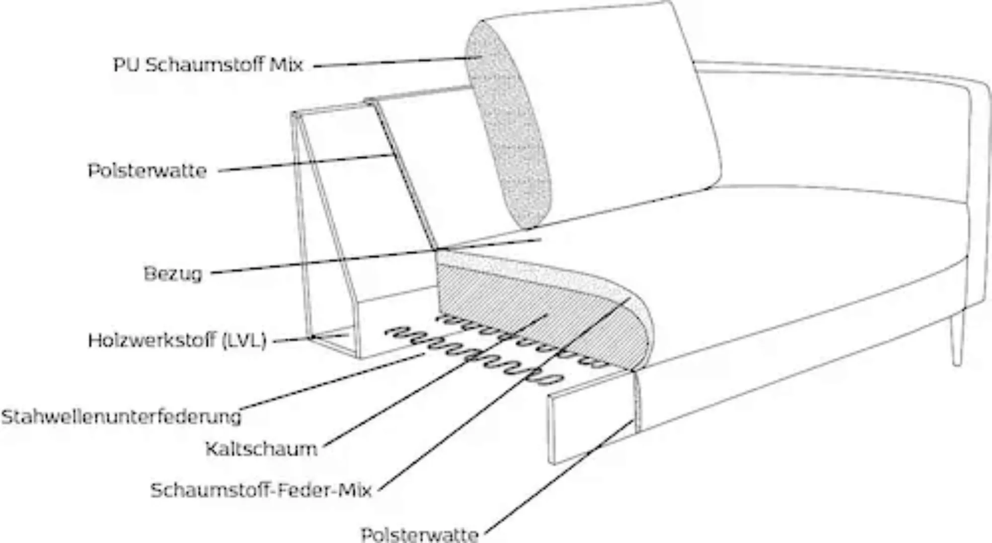 FLEXLUX Ecksofa »Fiore, L-Form«, breite Armlehnen, Füße alufarben, B/T 241/ günstig online kaufen