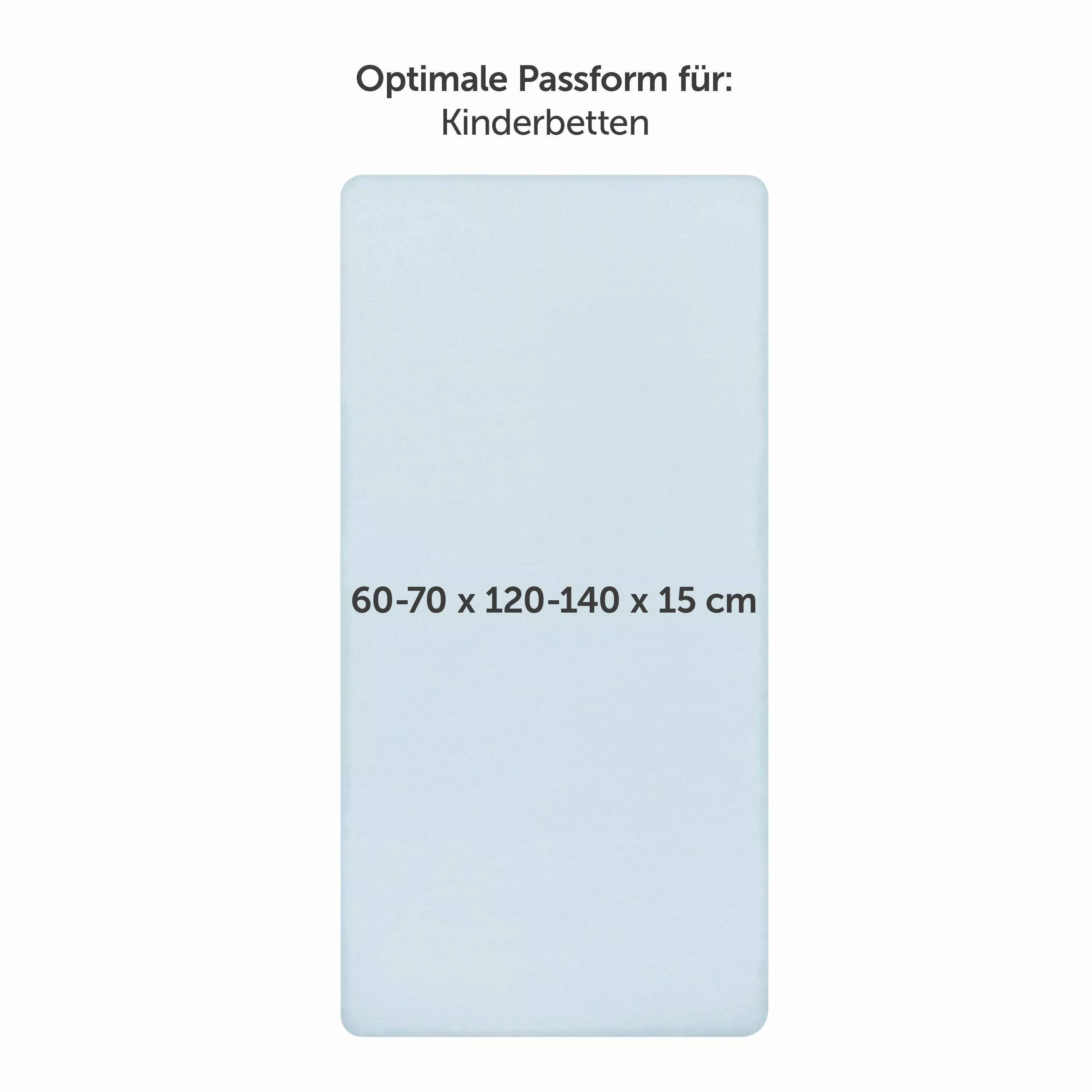 Laleni Spannbettlaken Premium für Beistellbett - günstig online kaufen