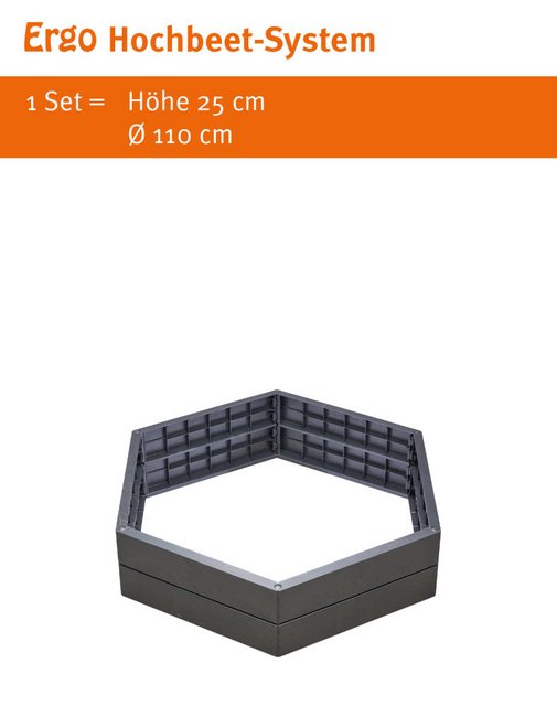 GARANTIA Hochbett ERGO Hochbeet-System L Stone 6 Paneele inkl. Verbinder günstig online kaufen