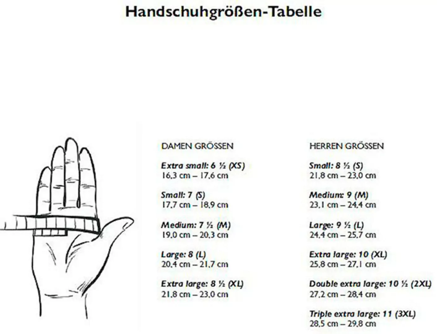 KESSLER Strickhandschuhe, wind- und wasserabweisend, Strickbund günstig online kaufen