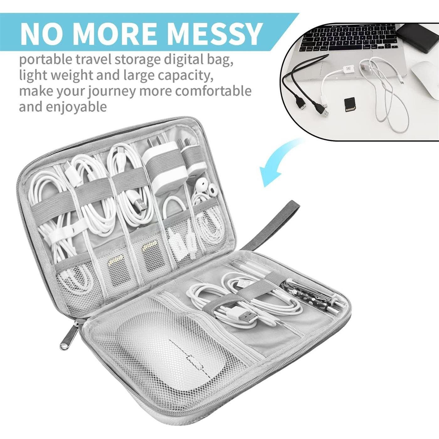 VERCO Taschenorganizer Elektronik Aufbewahrungstasche, Zubehör Organizer günstig online kaufen
