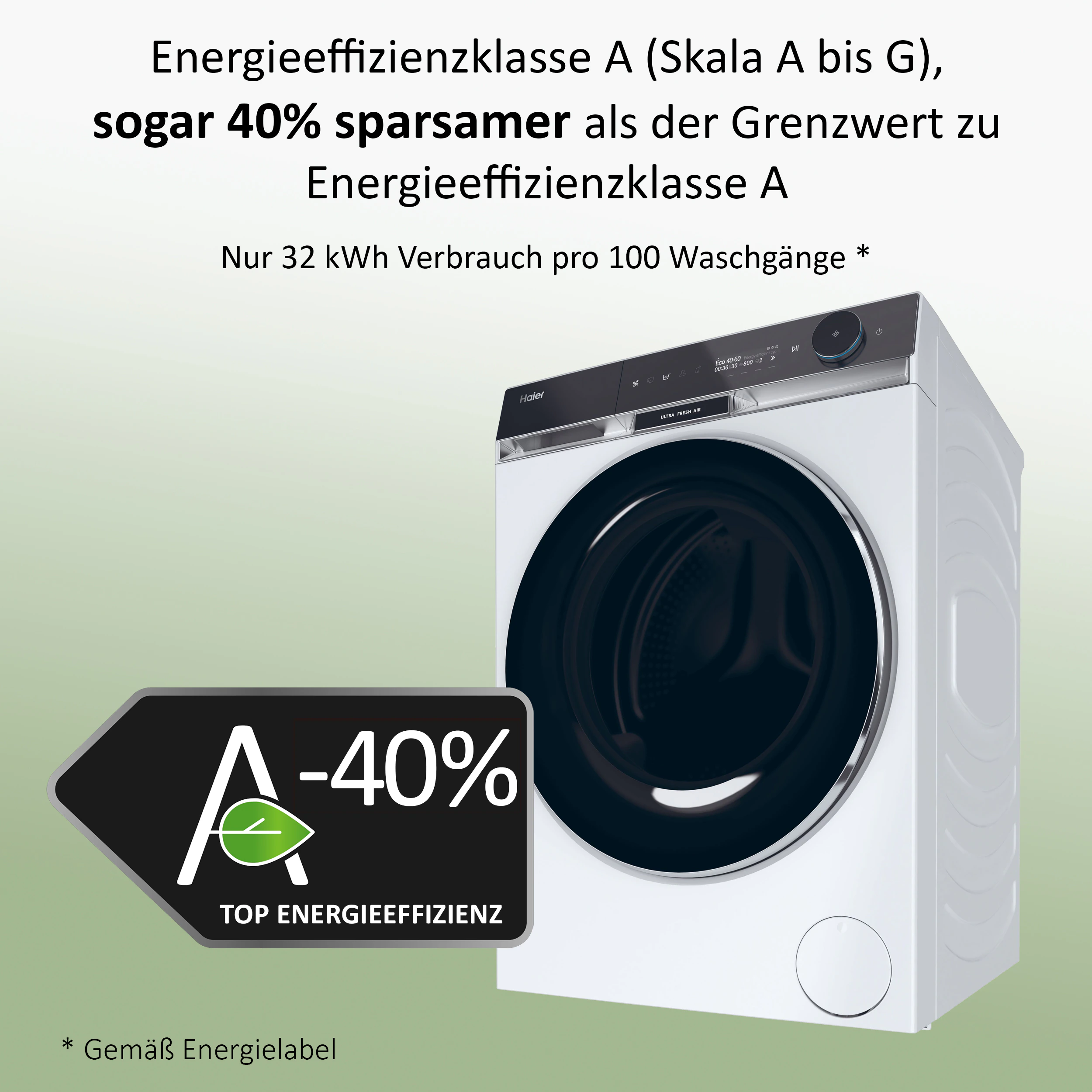 Haier Waschmaschine X SERIE 11 »HW110-BD14397U1«, 11 kg, 1400 U/min, UltraF günstig online kaufen