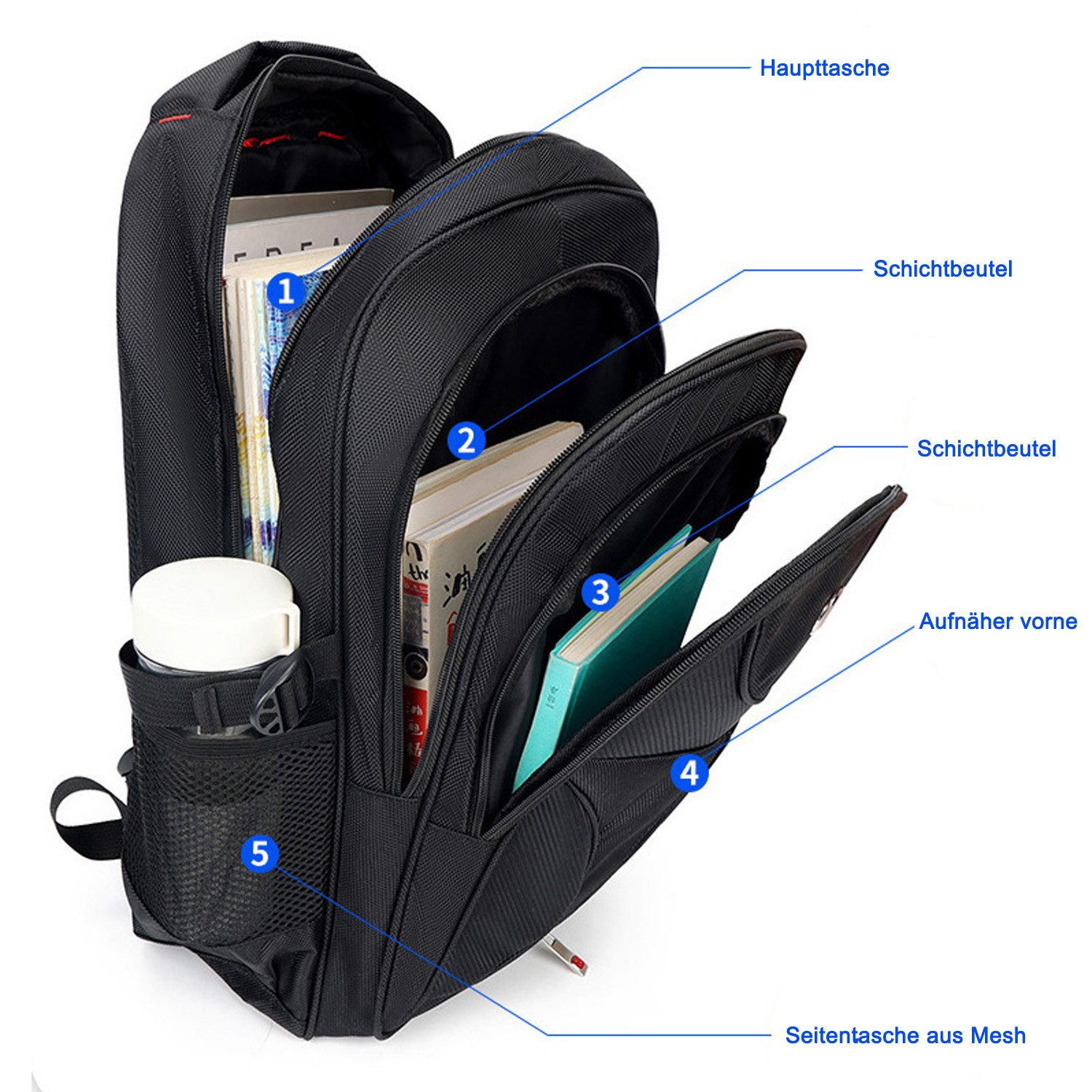 MODFU Laptoprucksack Schulrucksack Laptoptasche Wasserbeständig Rucksäcke günstig online kaufen