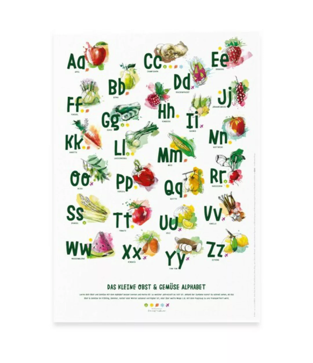 Mein Erstes Abc Obst Und Gemüse Poster - Alphabet Lernposter In A2 günstig online kaufen