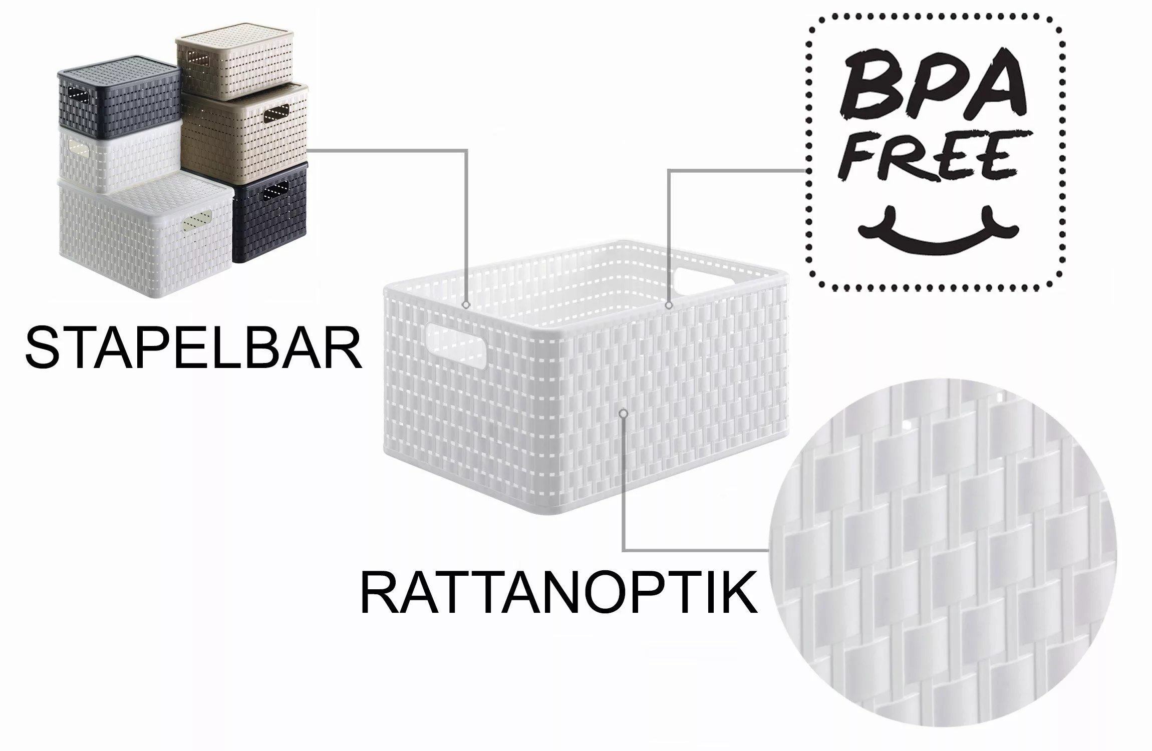 ROTHO Aufbewahrungsbox 3er-Set Aufbewahrungskorb 28l COUNTRY günstig online kaufen