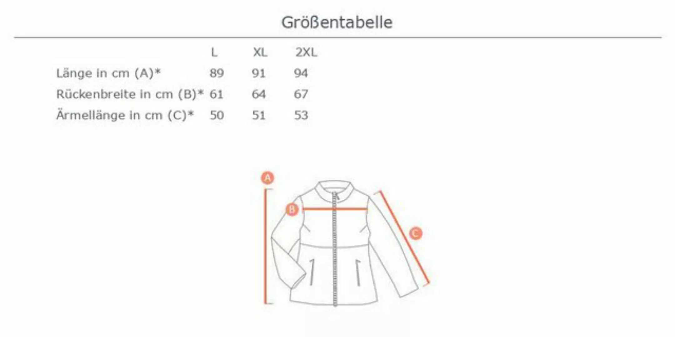 Ital-Design Winterjacke Damen Freizeit (87256597) Kapuze (abnehmbar) Gefütt günstig online kaufen